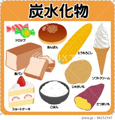 陽物 陰物|「ようぶつ」の意味や使い方 わかりやすく解説 Weblio辞書